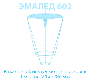 Светильник операционный потолочный двухкупольный «ЭМАЛЕД 602/602» с видеокамерой HD - Размер рабочего поля на расстоянии 1 м — от 180 до 350 мм.