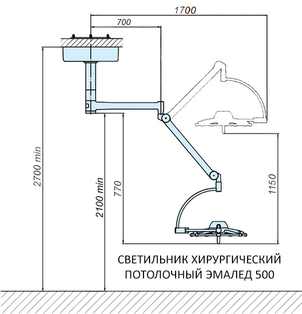 Светильник хирургический потолочный ЭМАЛЕД 500 - Схема Светильник хирургический потолочный ЭМАЛЕД 500 - Схема