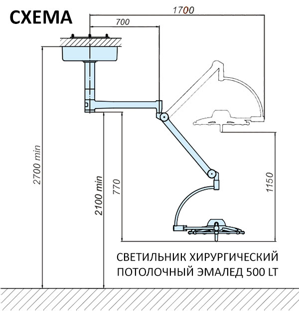 Светильник хирургический потолочный ЭМАЛЕД 500 LT - Схема Светильник хирургический потолочный ЭМАЛЕД 500 LT - Схема