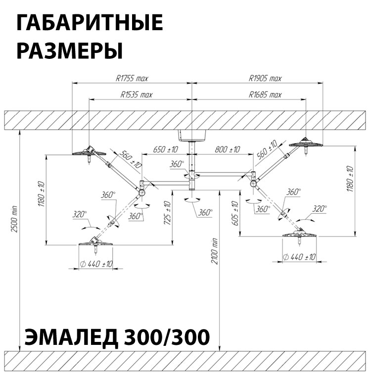Светильник операционный потолочный «ЭМАЛЕД 300/300» - Габаритные размеры Светильник операционный потолочный «ЭМАЛЕД 300/300» - Габаритные размеры